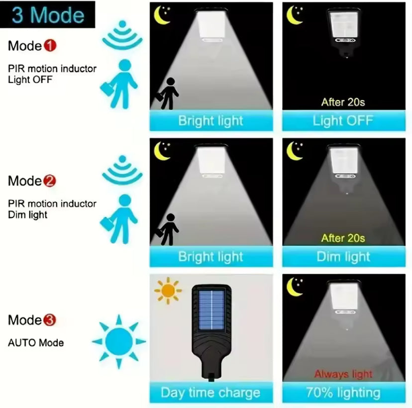 NovaGlow™ Solar Motion Sensor Light