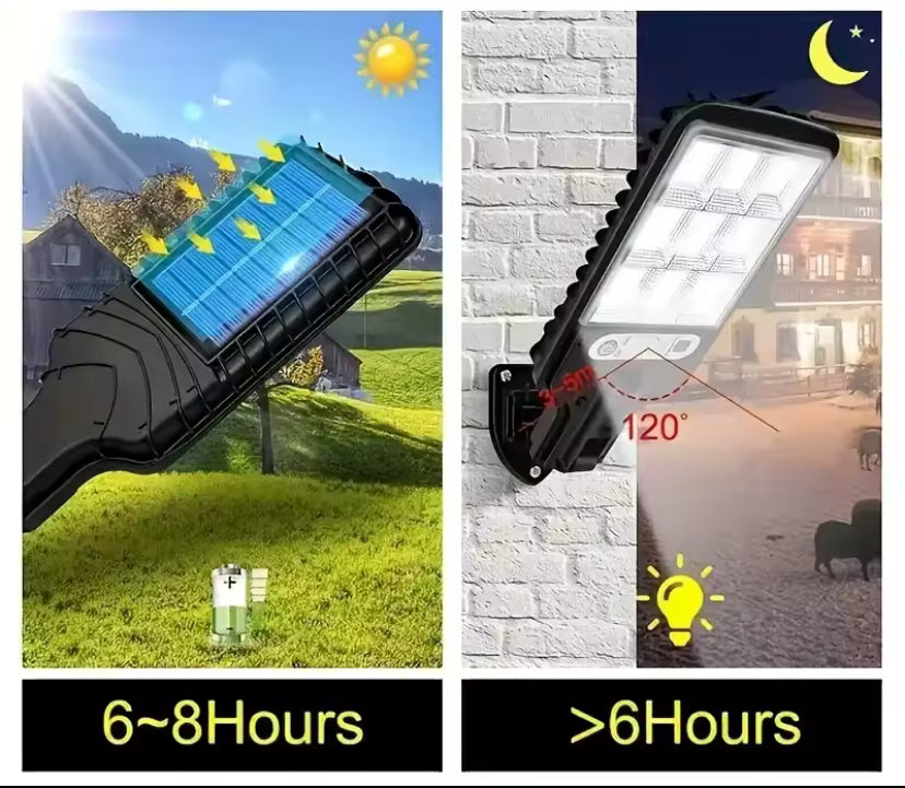 NovaGlow™ Solar Motion Sensor Light